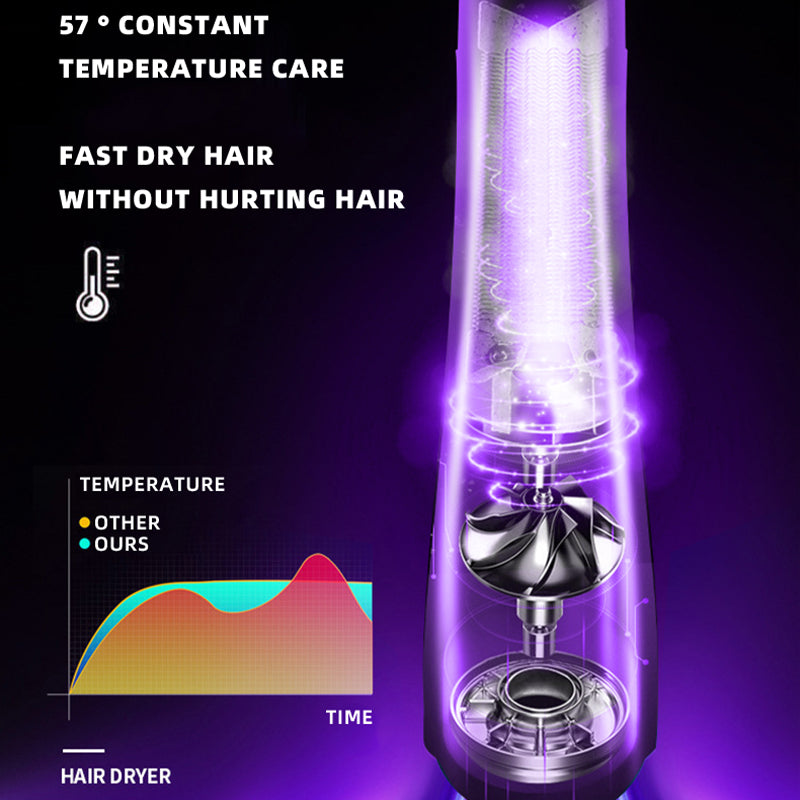 SKYTONE 3000 W 5 in 1 Airwarp Styler Multifunctional For Dry And Wet Hair